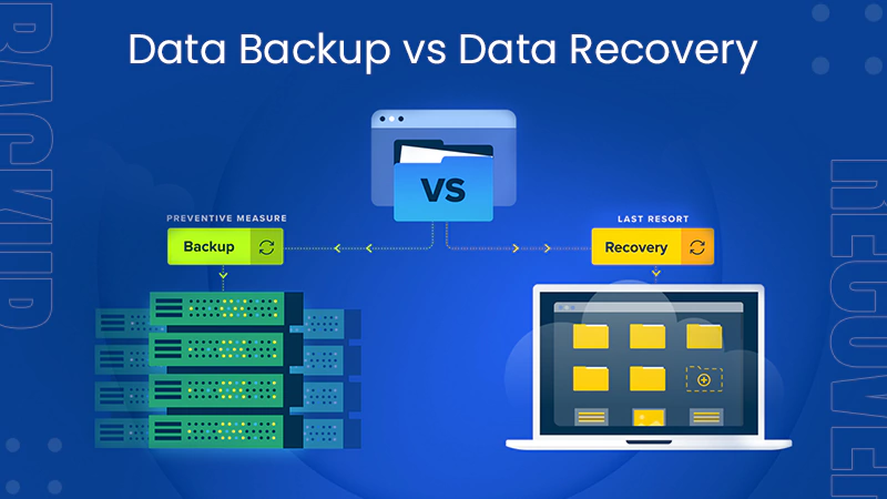 Data Backup vs Data Recovery